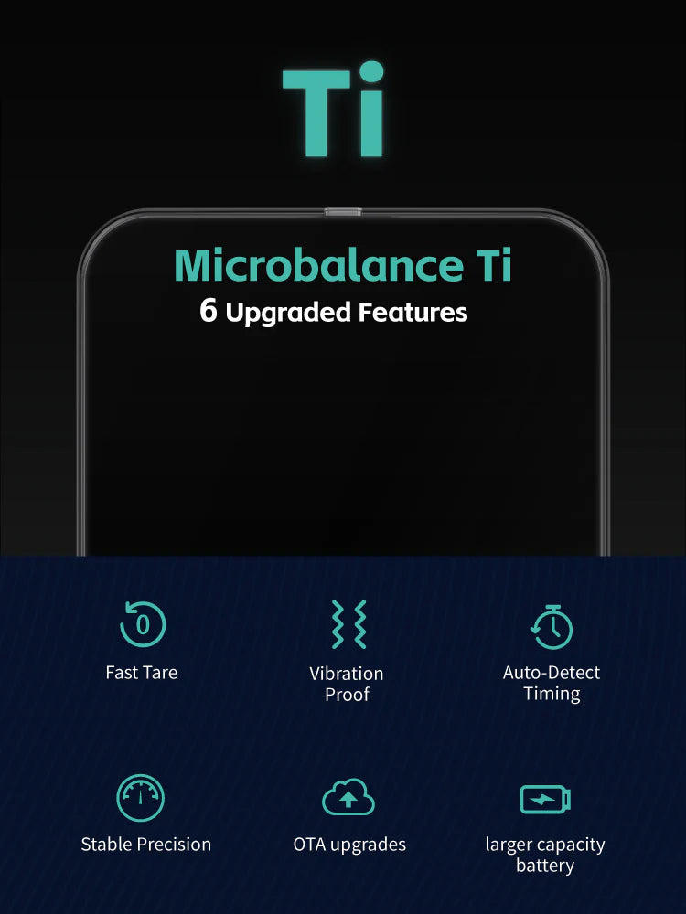 Difluid Microbalance Ti