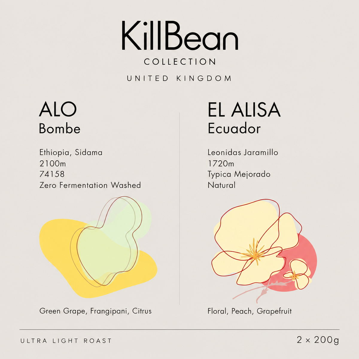 KillBean Collection - Ethiopia & Ecuador