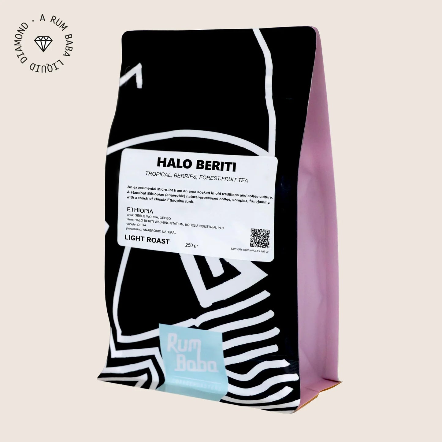 Halo Beriti - Ethiopia {Anaerobic Natural}