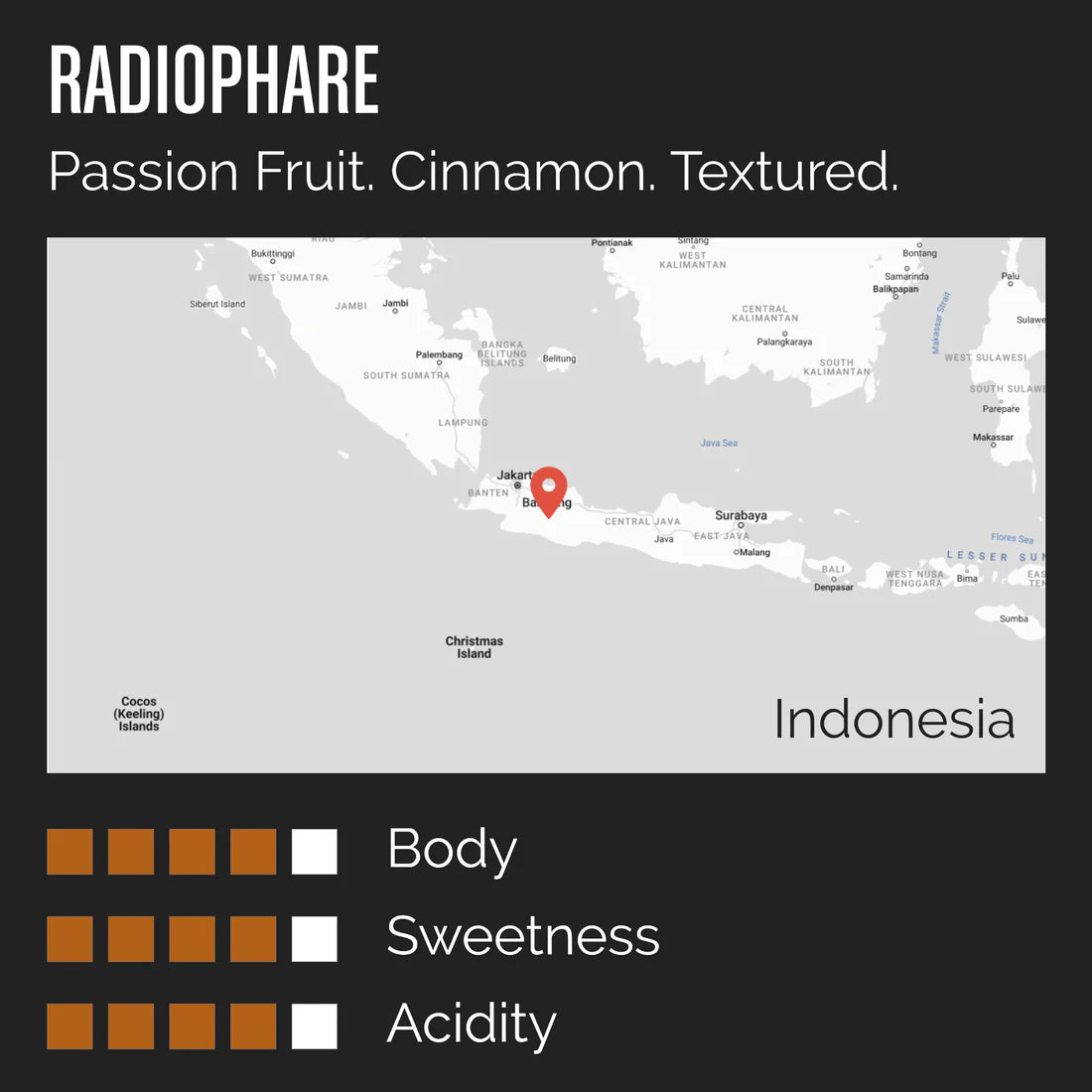 Radiophare