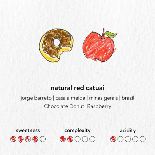 Natural Red Catuai - Brazil {Natural}